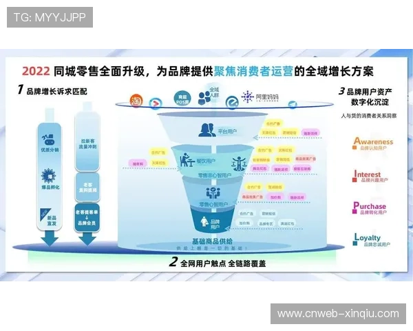 由于品牌权益实现像素级自动植入 体育商业化结构在本季度提升了赞助转化效能